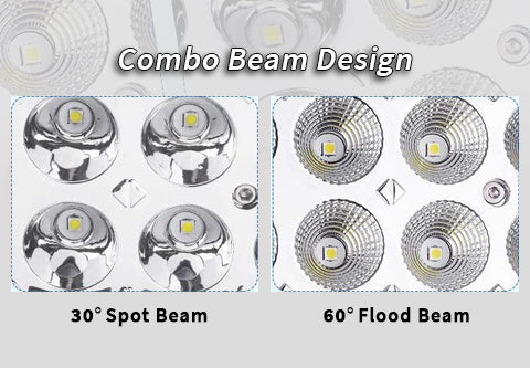 Headlight LED Bulbs – bestcargurus