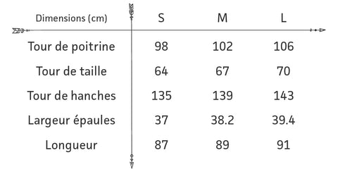 Guide des tailles Robe Bohème Chic Vert d'Eau