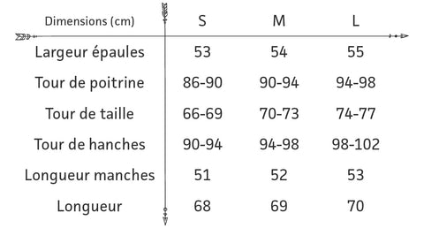 Guide des tailles veste chemise a carreaux