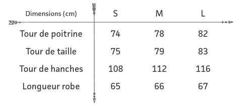 guide des tailles robe boheme coupe trapeze