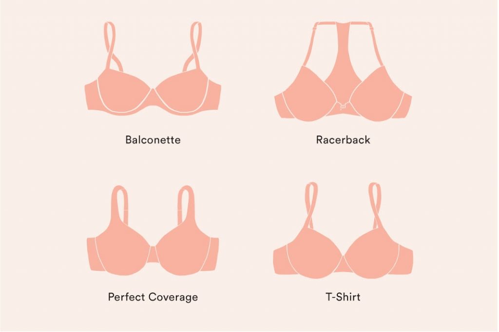 Slipping Bra Straps? We Can Help - Why Bra Straps Aren't Staying On ...