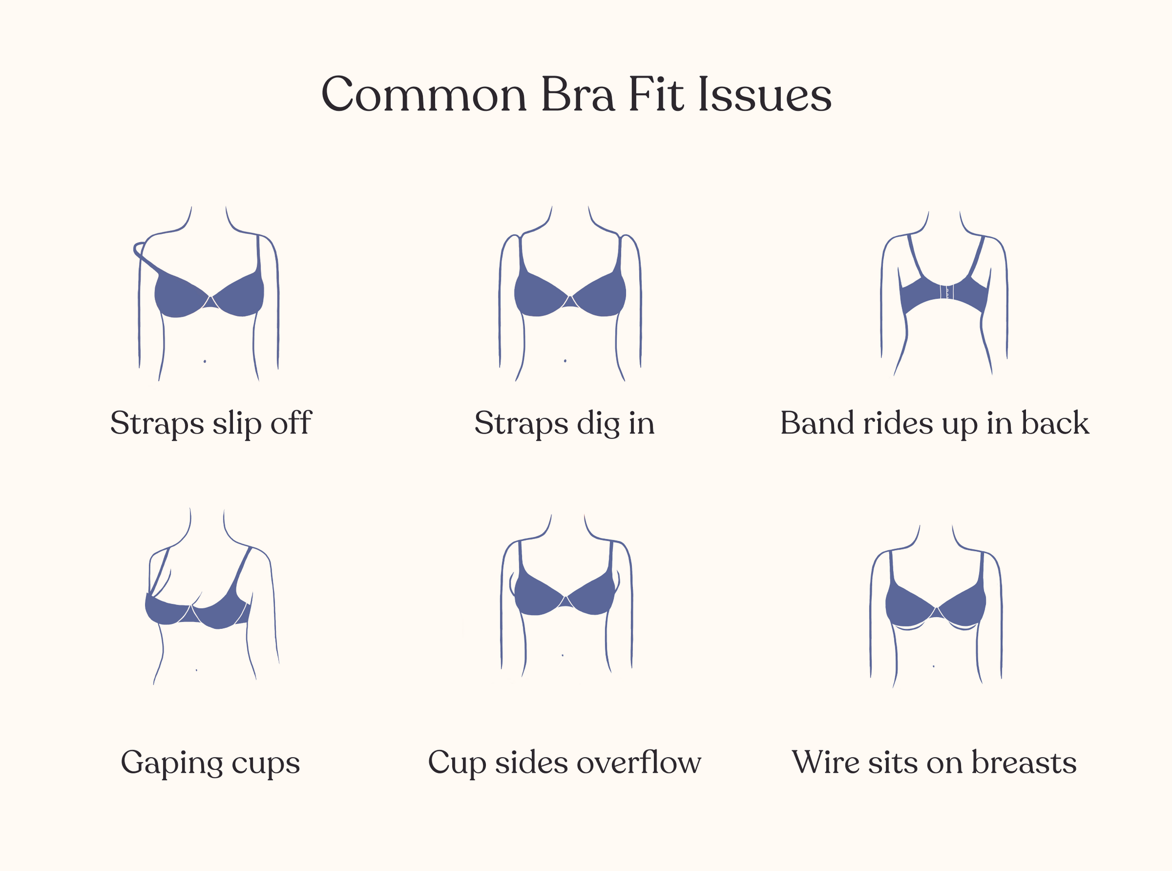 Common bra fit issues.