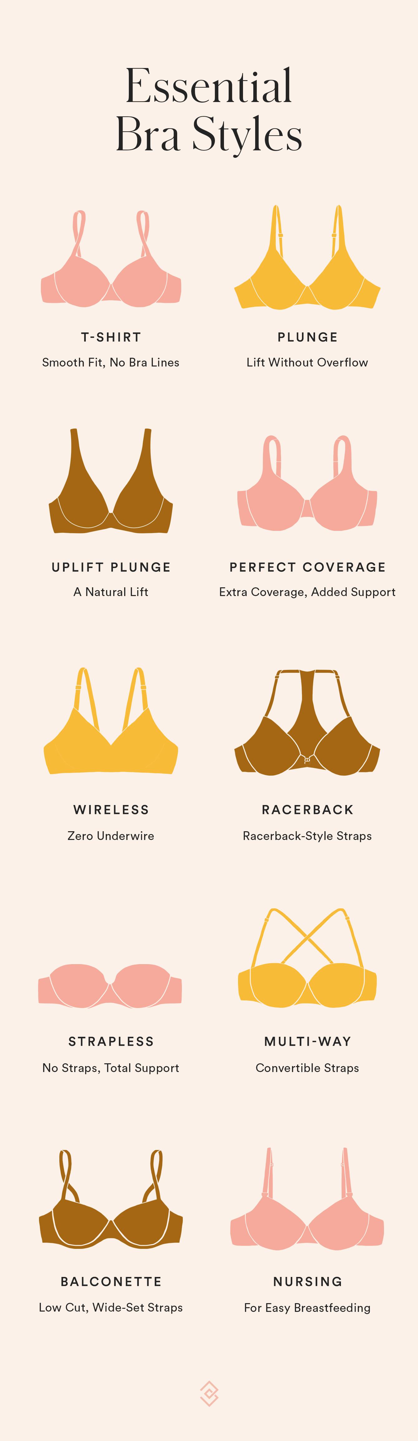 Your BRAS don't FIT your BREAST Shape! Choose The BEST Bra