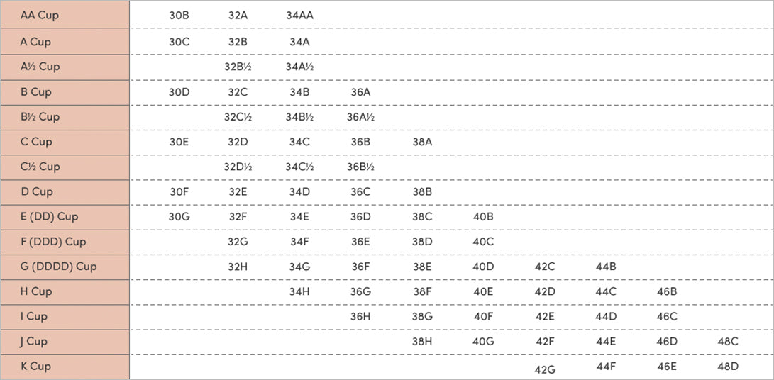 Bra Size Chart - Find Your Bra Size Without Measuring | ThirdLove