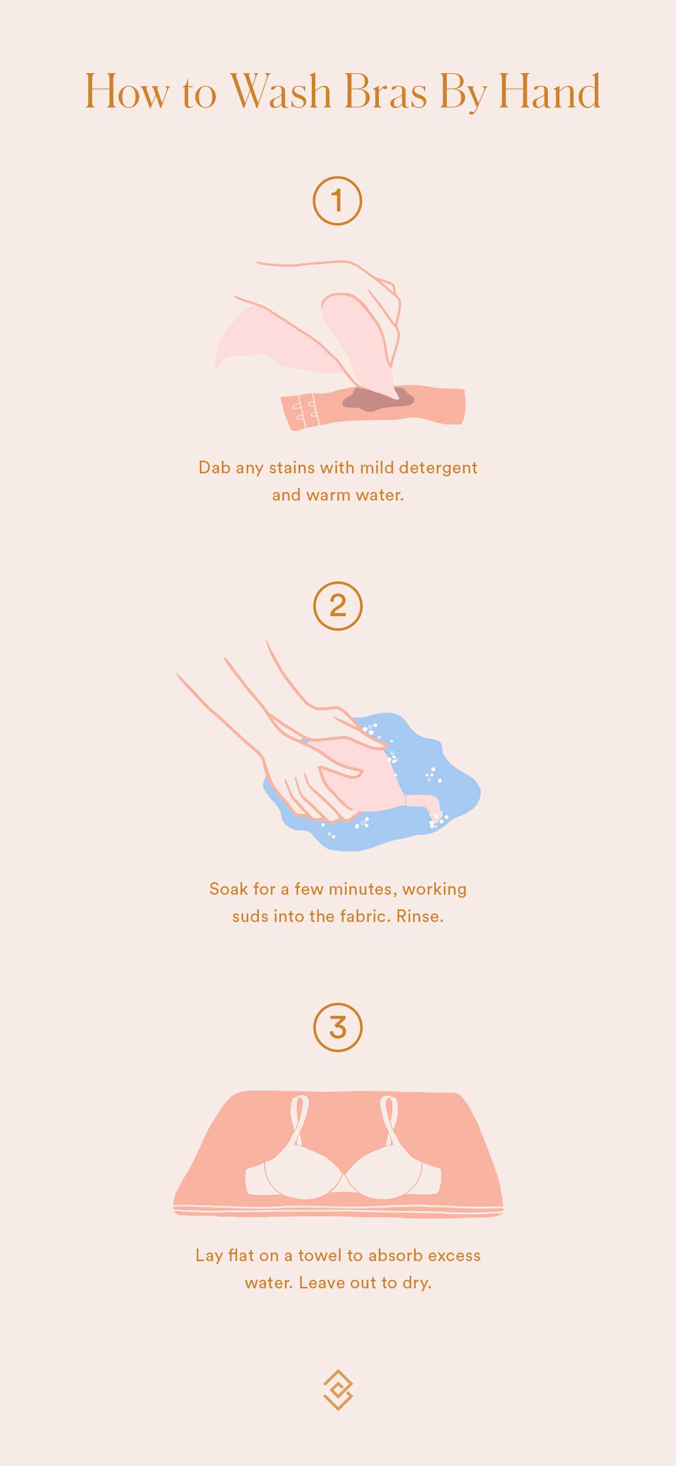 How to wash your bra properly: The do's and don'ts - Starts at 60