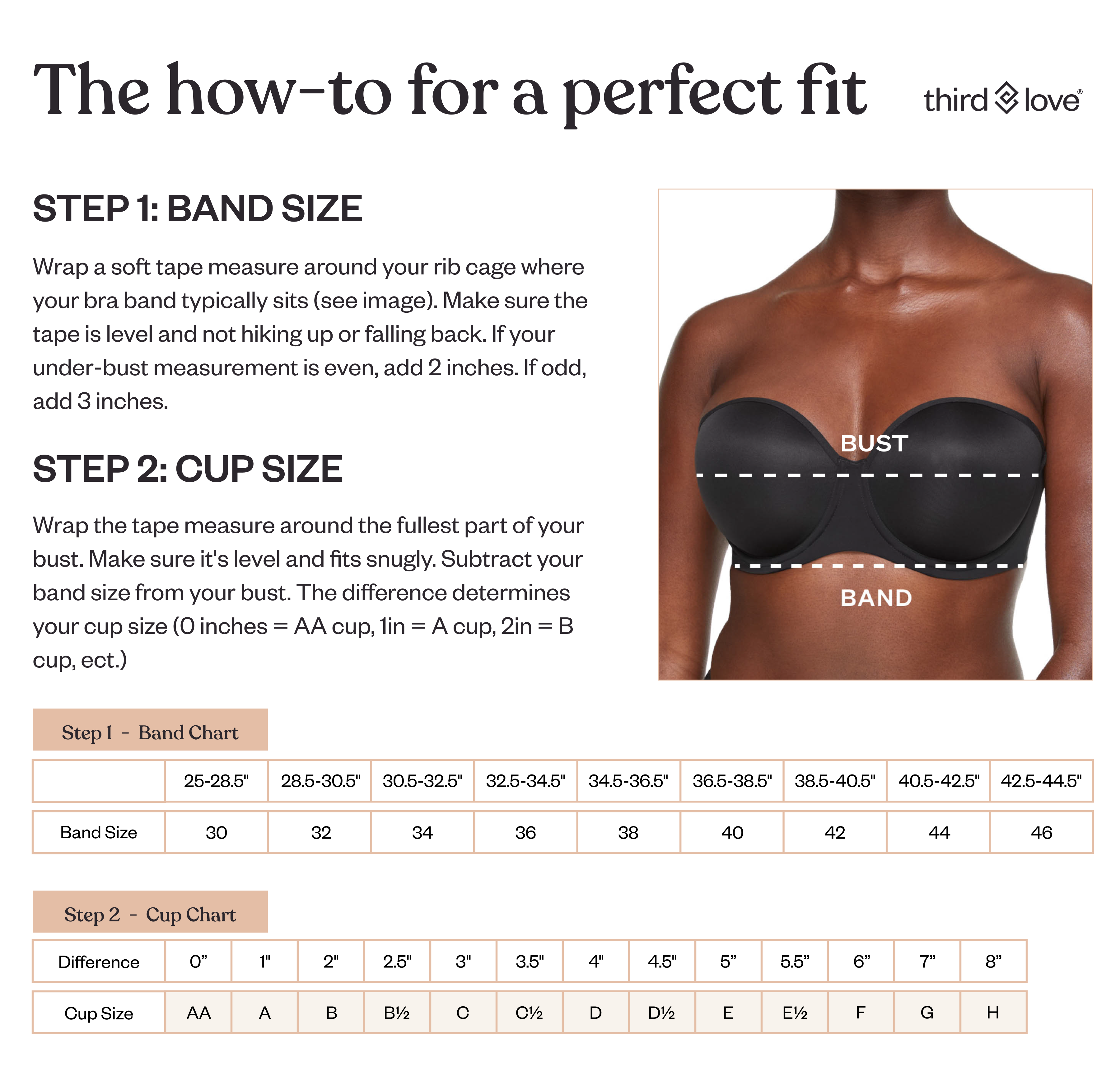 What can change your breast size