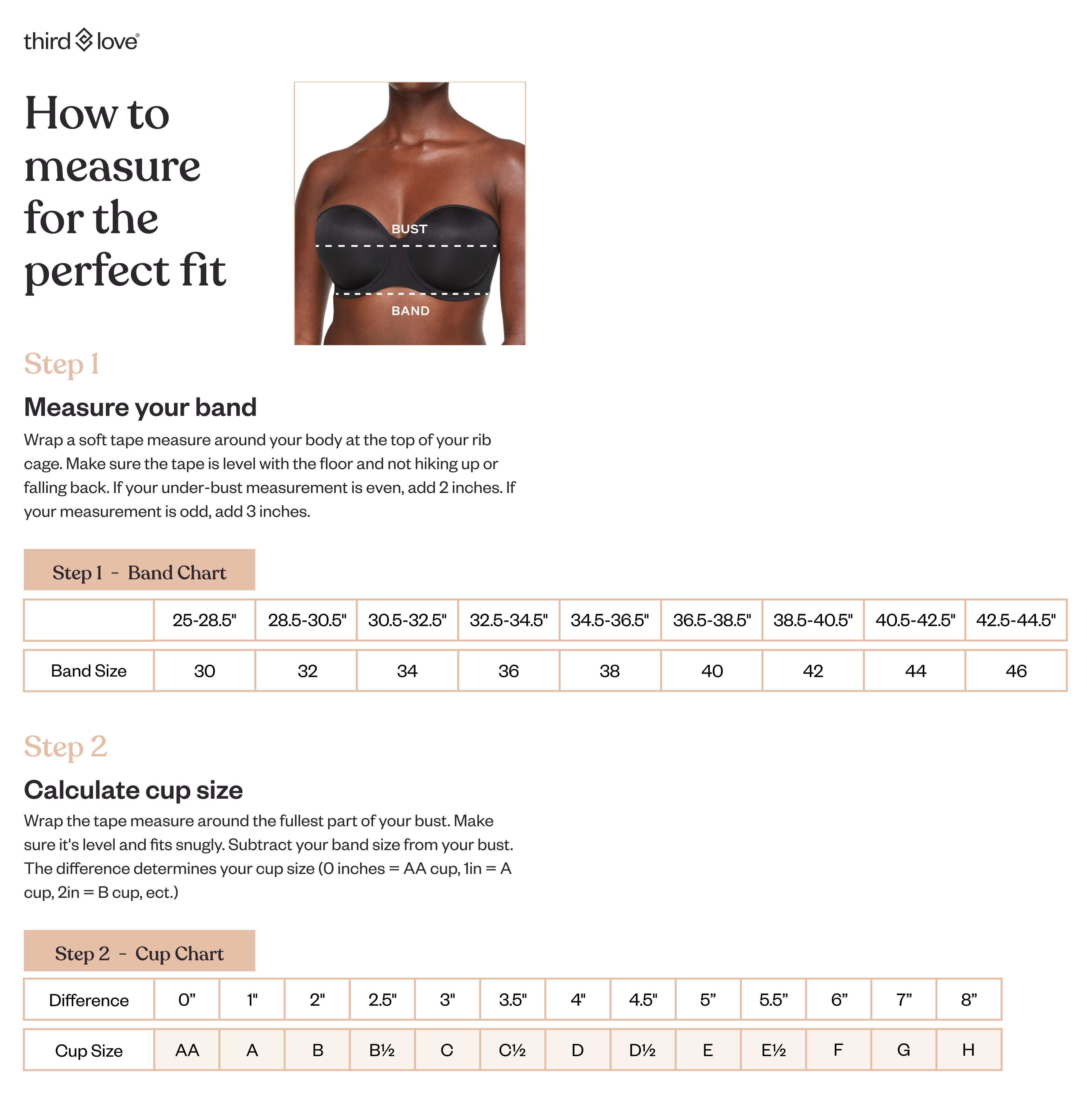 List of Bra Sizes