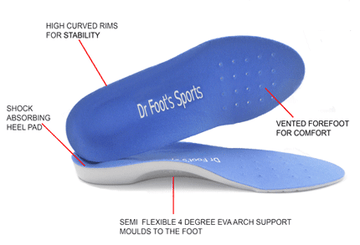 dr foot supination insoles