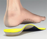 dr foot insoles