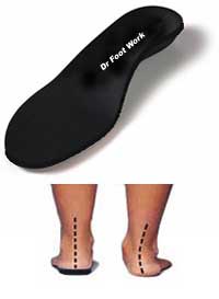 dr foot's sport over supination insoles