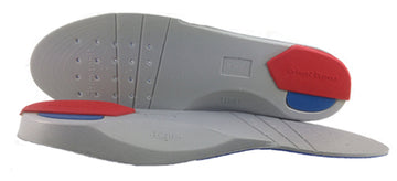 Pronation & Supination - Ortolab - leader of insoles