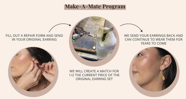 Make A Mate Program