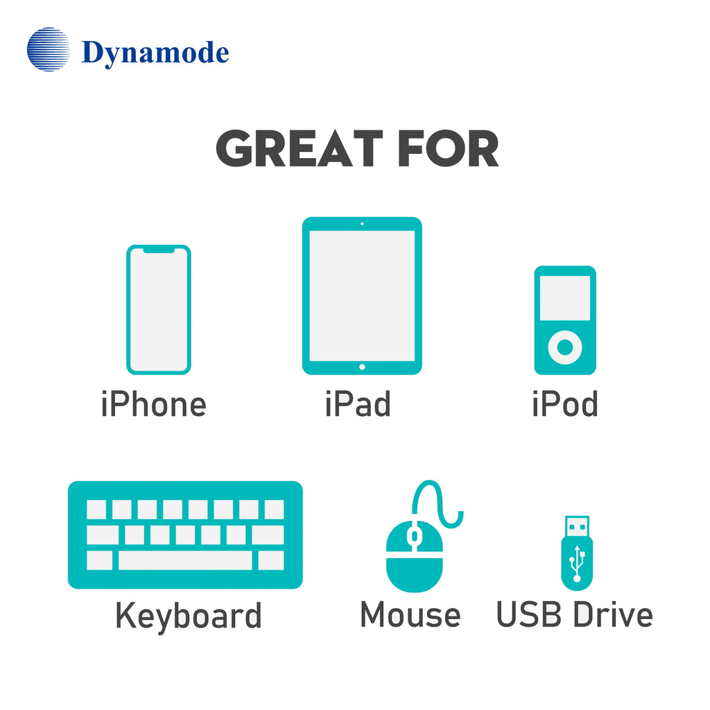 Dynamode C-TC-LAN-HUB USB Type-C to Gigabit LAN and USB3 Hub