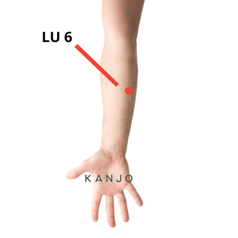 Lu 6 pressure point in hand