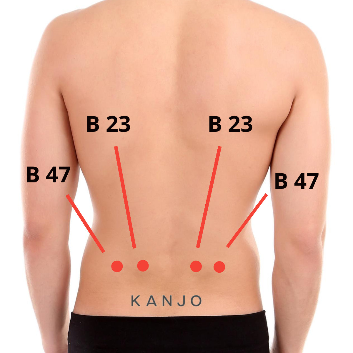 sexual foot massage pressure points