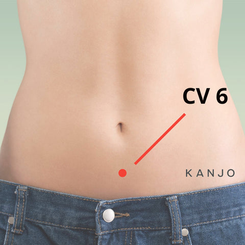 7 Pressure Points for Hip Pain Relief – Kanjo