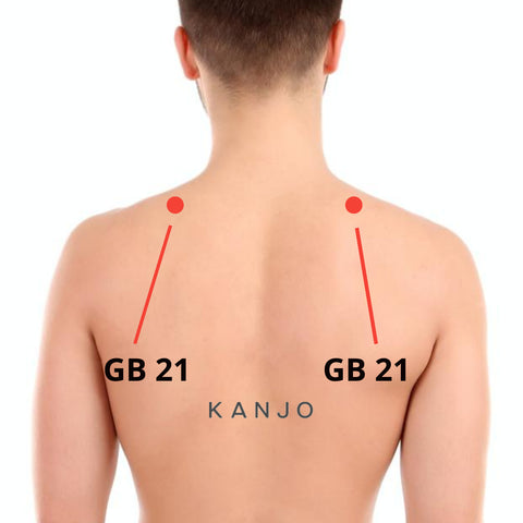 Gallbladder 21 (GB 21) Acupressure Point