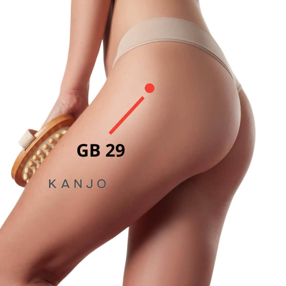 7 Pressure Points for Hip Pain Relief – Kanjo