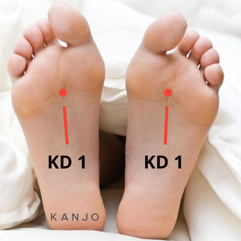 Kidney 1 (KD 1) Pressure Points