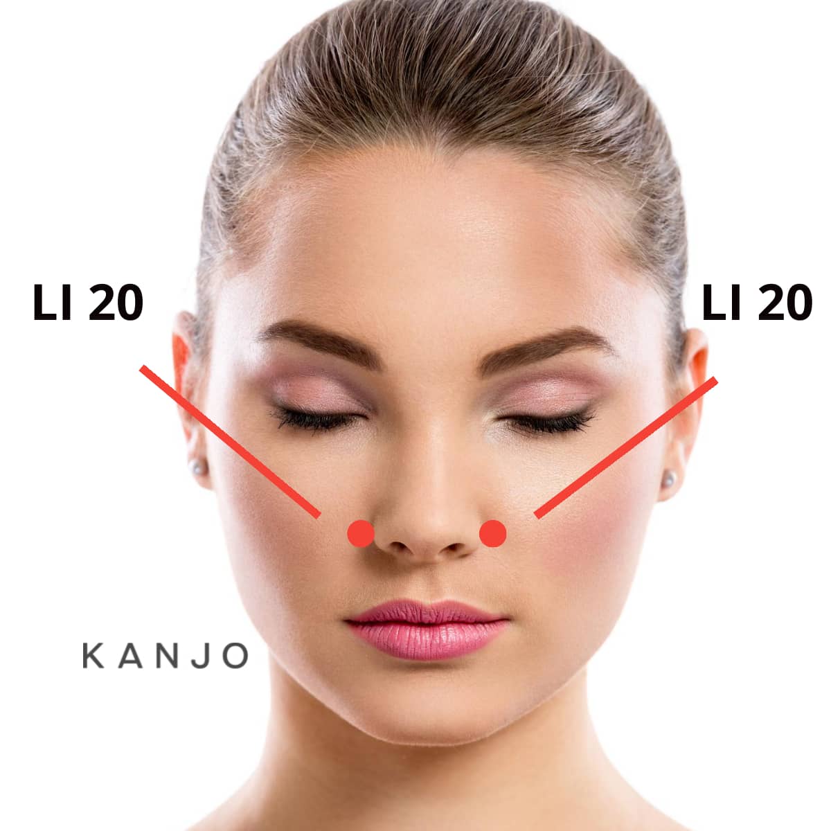 Large Intestine 20 (LI 20) Pressure Points