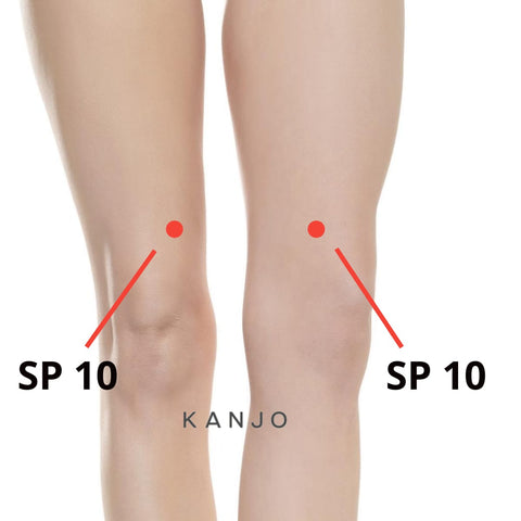 Spleen 10 (SP 10) - Xuehai Pressure Point