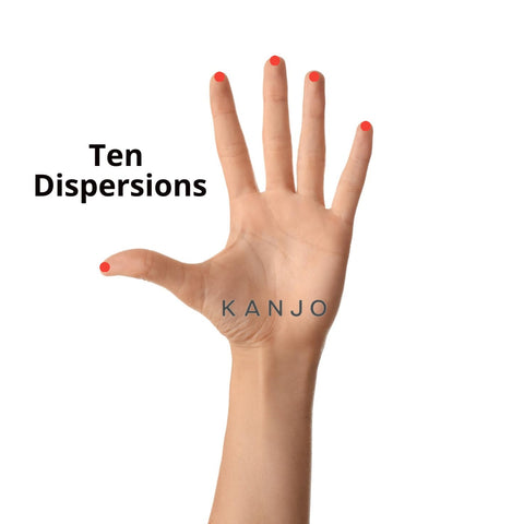 Ten Dispersions Pressure Points on Fingertips