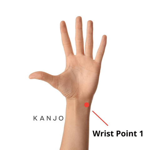 Wrist Point 1 Pressure Point