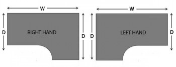 left and right hand curved desk orientation