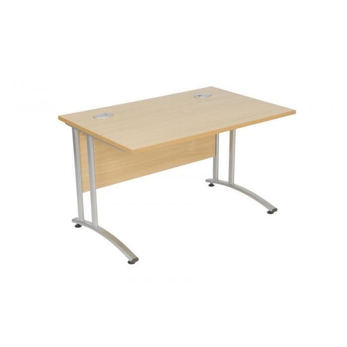 rectangular endurance office desk 