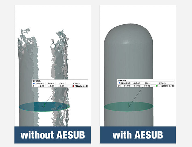 AESUB Spray with and without