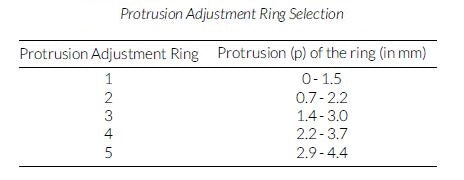 focusing-ring-selection-table