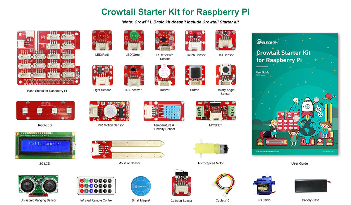 CrowPi L with Crowtail sensor kit