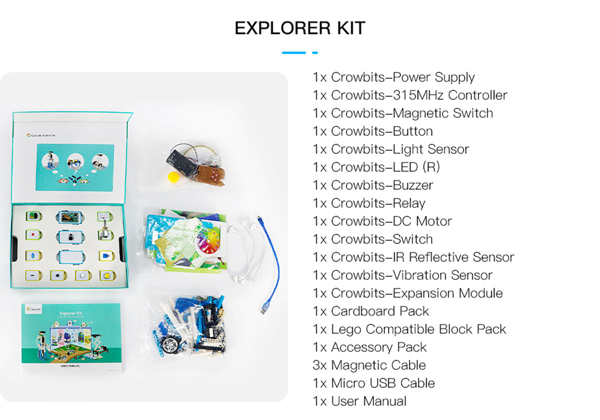 explorer kit package list