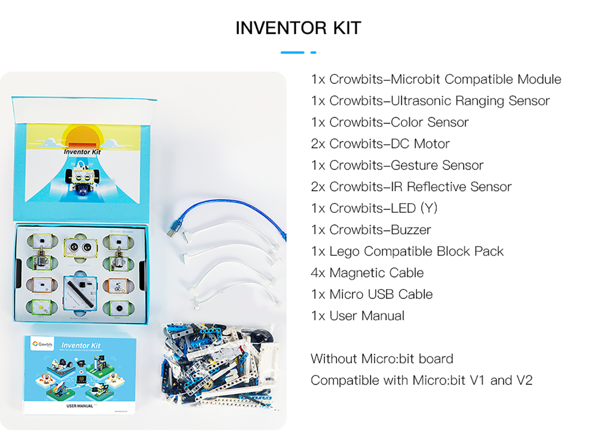 inventor kit package list