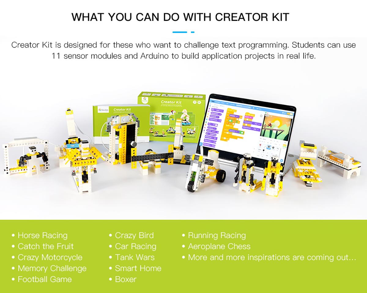 what can we do with creator kit