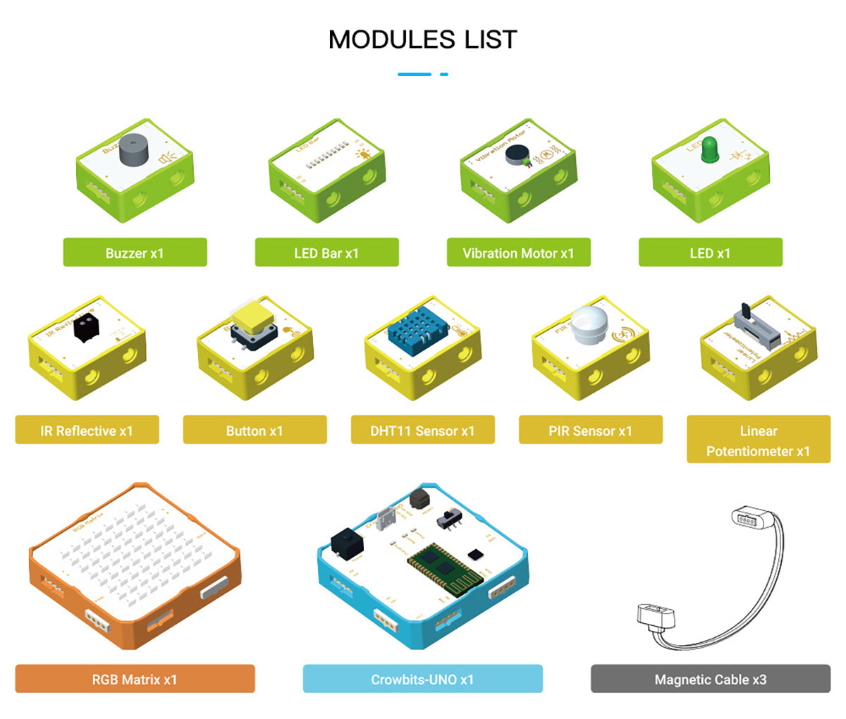 creator kit modules
