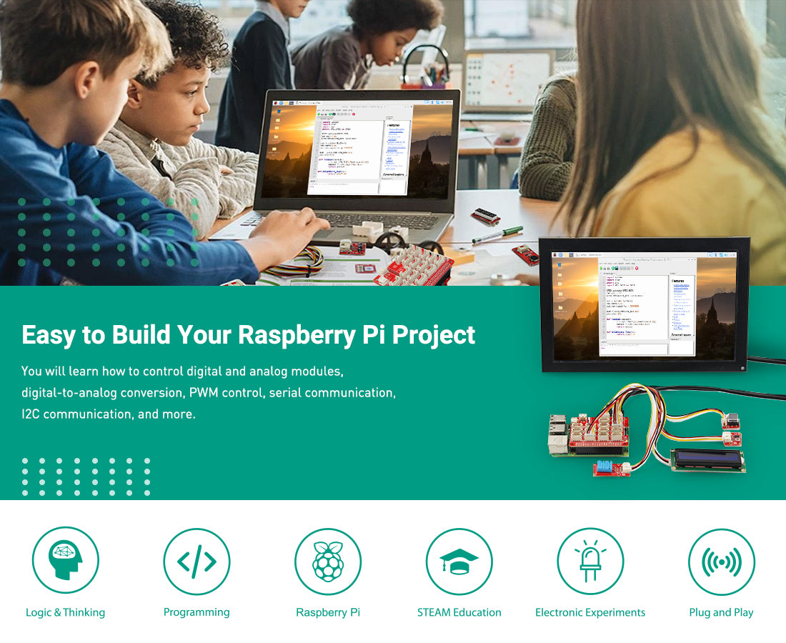starter kit for Raspberry Pi-easy to build your projects