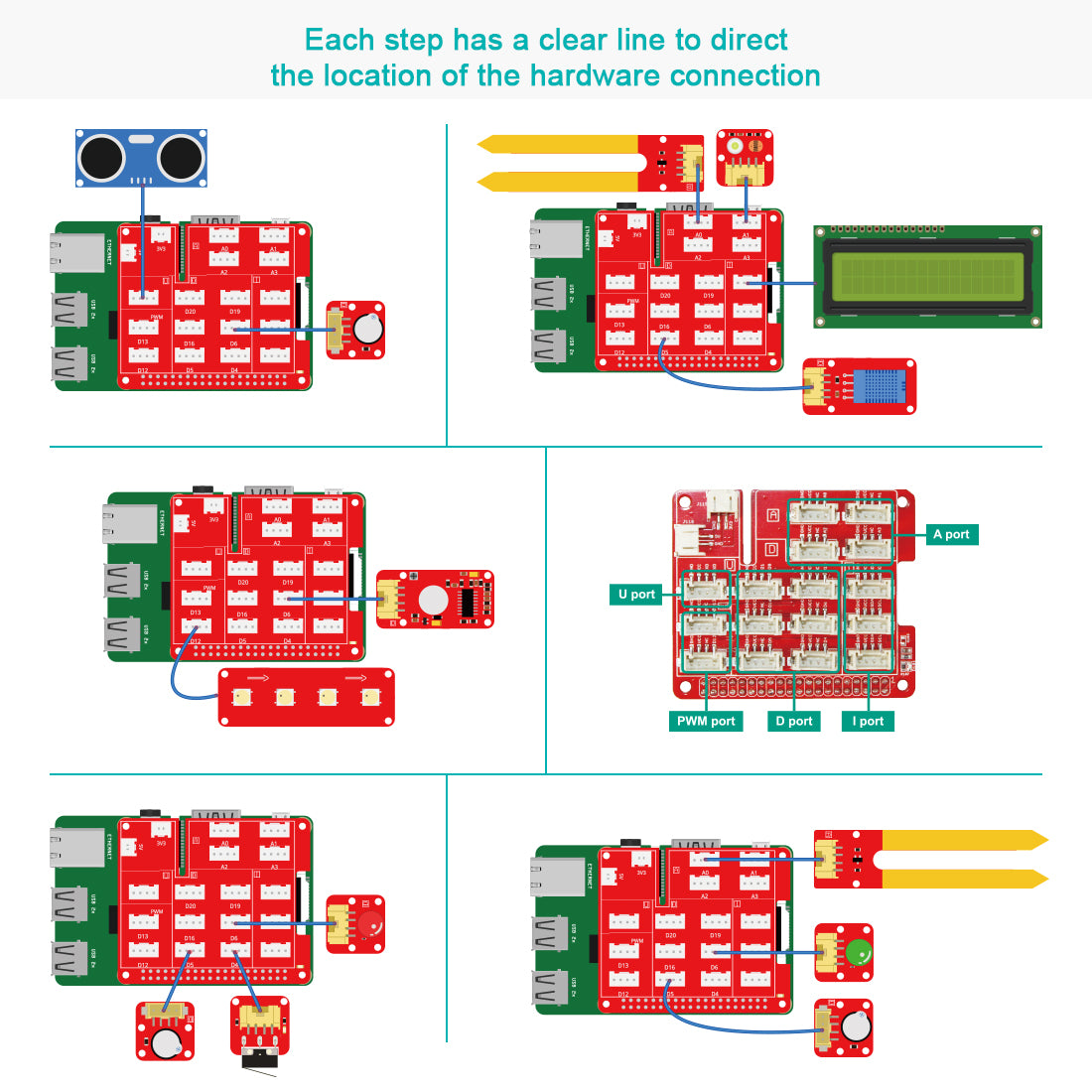 each step instruction