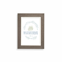 Load image into Gallery viewer, Grow in the grace &amp; knowledge of our Lord framed print
