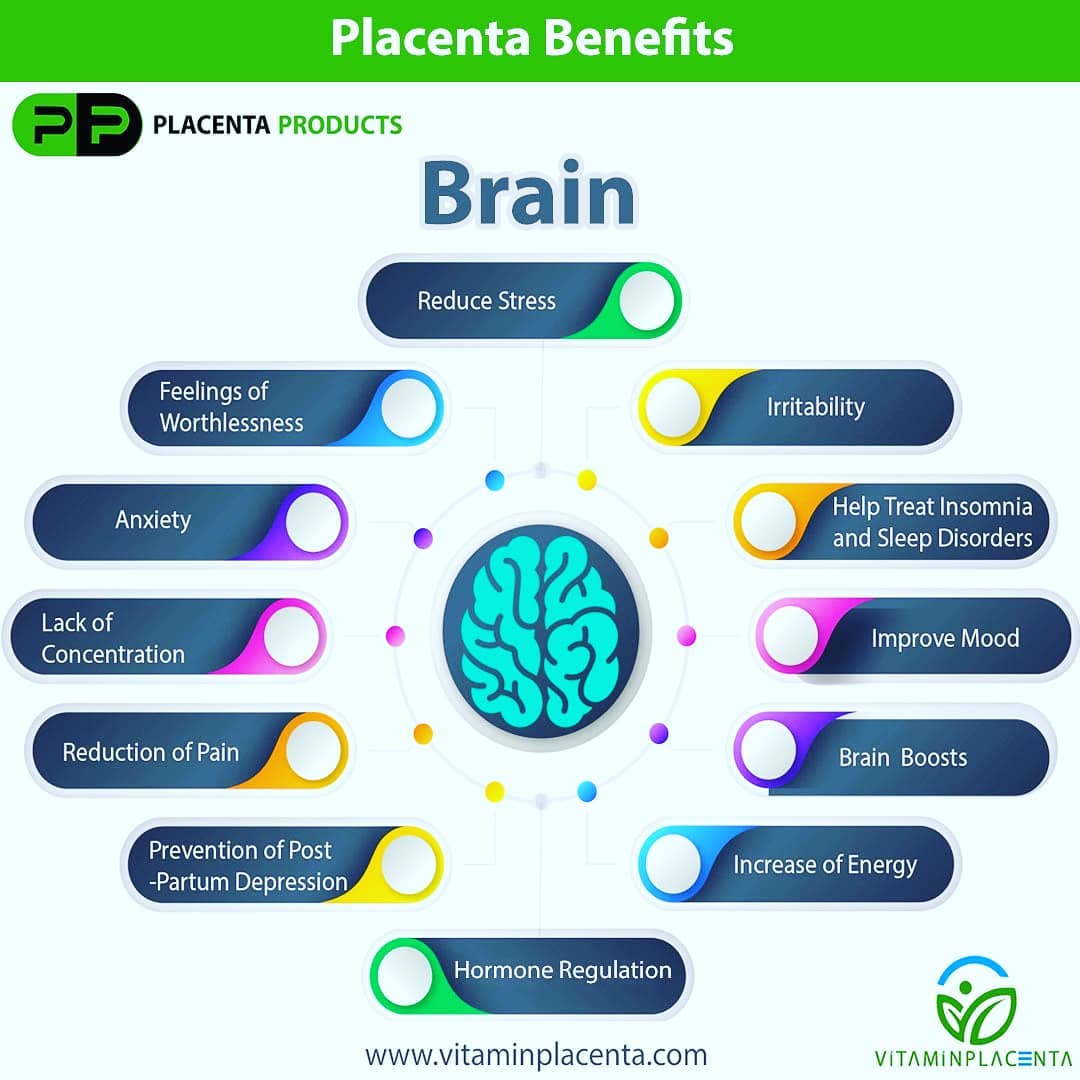 Placenta Benefits