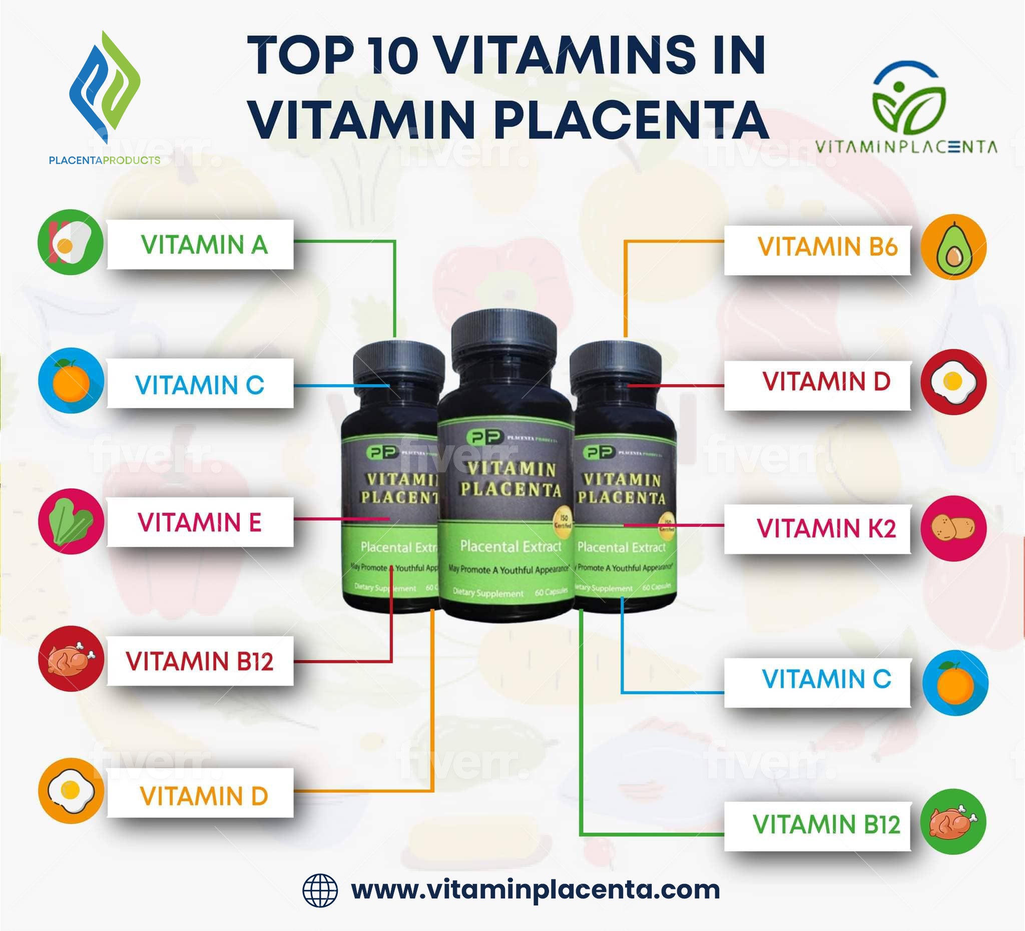 Vitamin Placenta