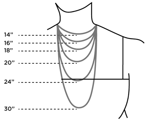 LINK Necklaces | Necklace Sizing Chart