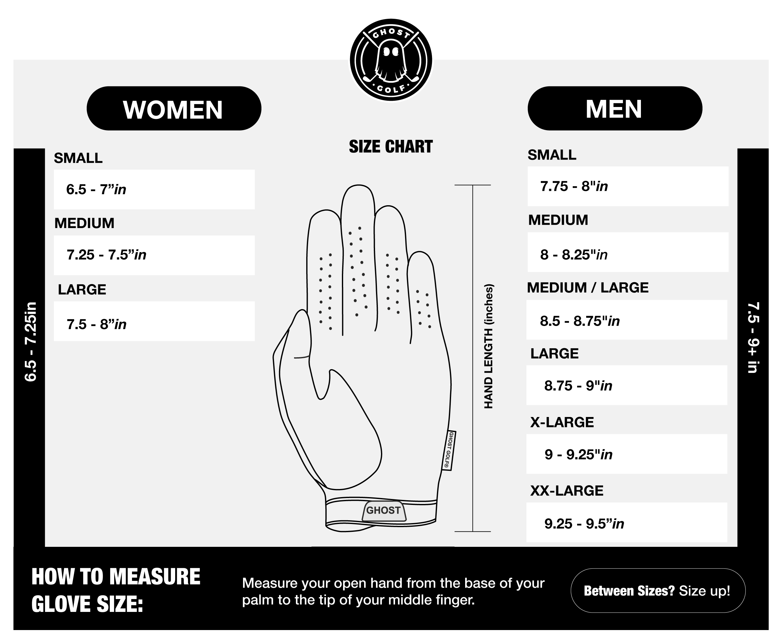 Fox Glove Size Chart