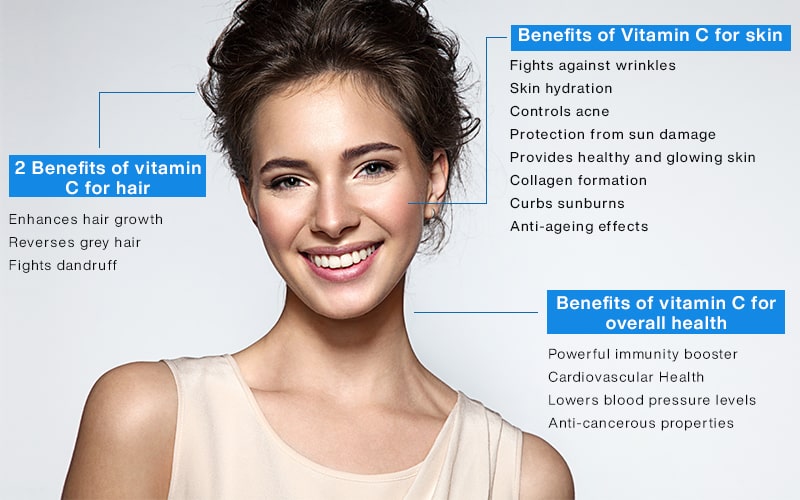 The Incredible Benefits Of Vitamin C- Skin, Hair, and ...