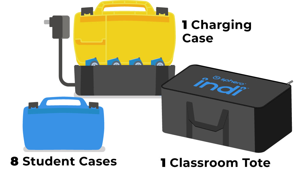 Sphero Indi Educational Robot Student Kit