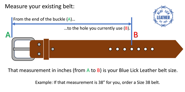Belt measuring instructions