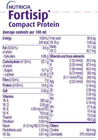 Fortisip 營保健 (果味)