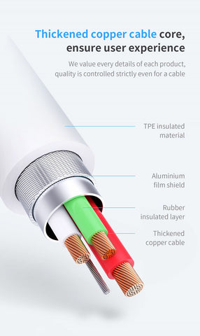 Qianli iDFU Auto Enter Recovery Mode Restore Cable For