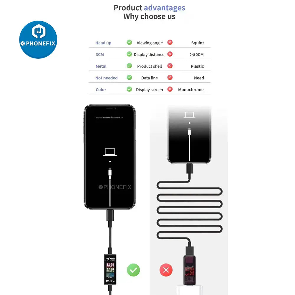 AV-Line Intelligent Charging Detection Line USB Charging