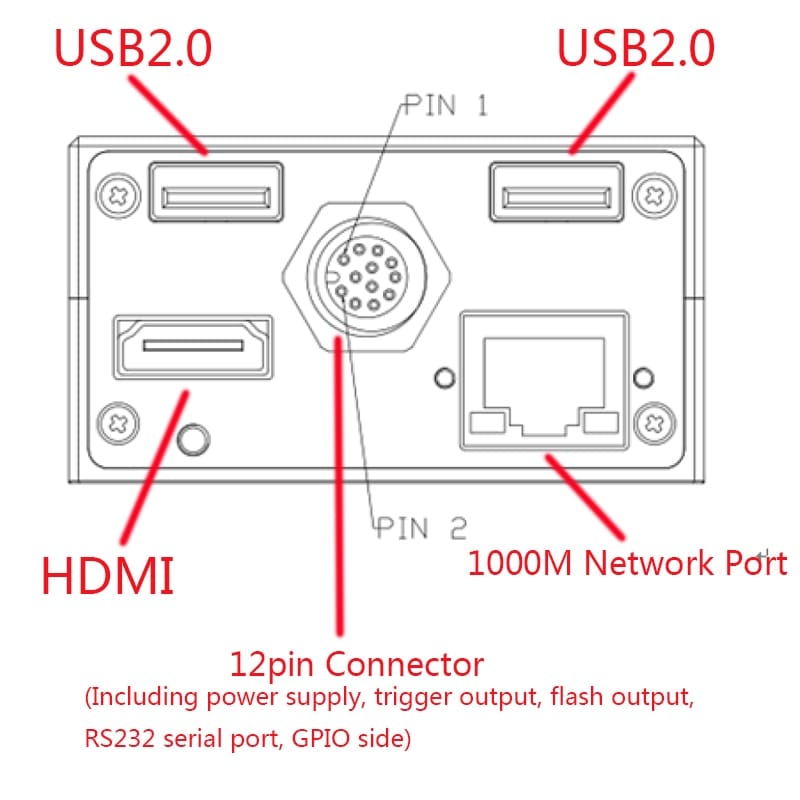 Smart Digital Industrial Camera Global Shutter 8.9MP USB2.0